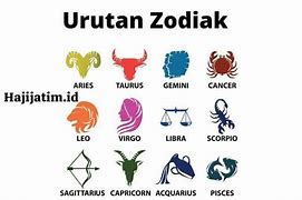 28 Maret 2007 Zodiak Apa