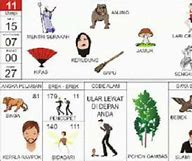 Erek2 2D Bergambar Lengkap Erek Erek 00 99 Teras Mimpi